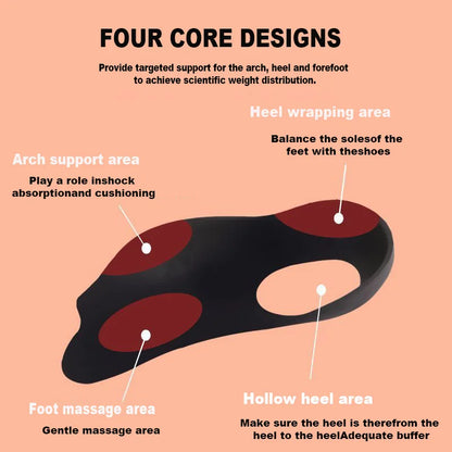 1Pair Orthopedic Insoles for Flat Feet Arch insole Walking Pad Arch Support Shock-absorbing Pressure-relieving Walking Foot Care